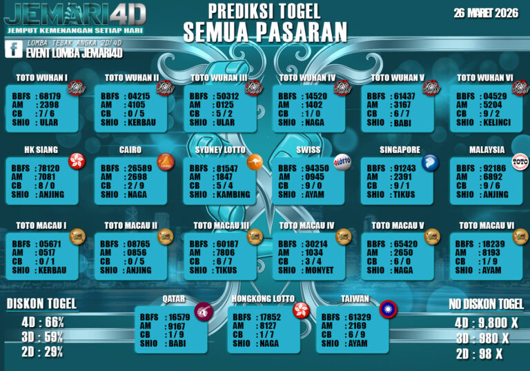 PREDIKSI TOGEL JEMARI4D