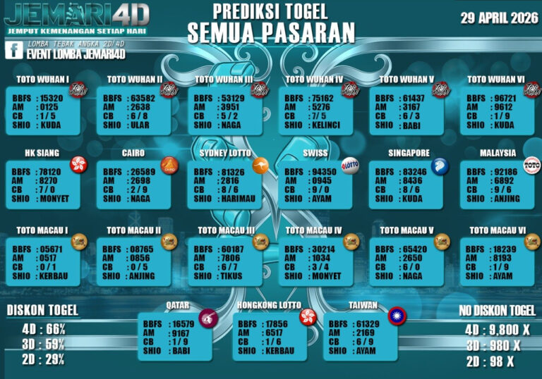 BOCORAN TOGEL JEMARI4D