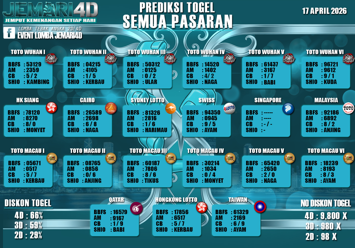 TOGEL-JEMARI-17