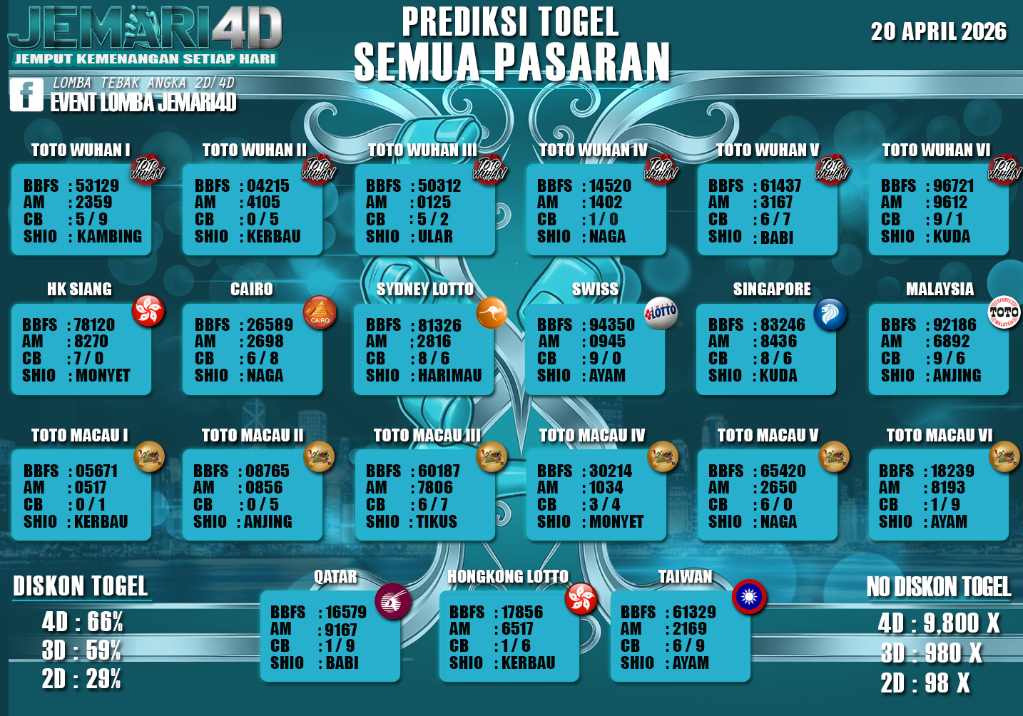 TOGEL-JEMARI-20