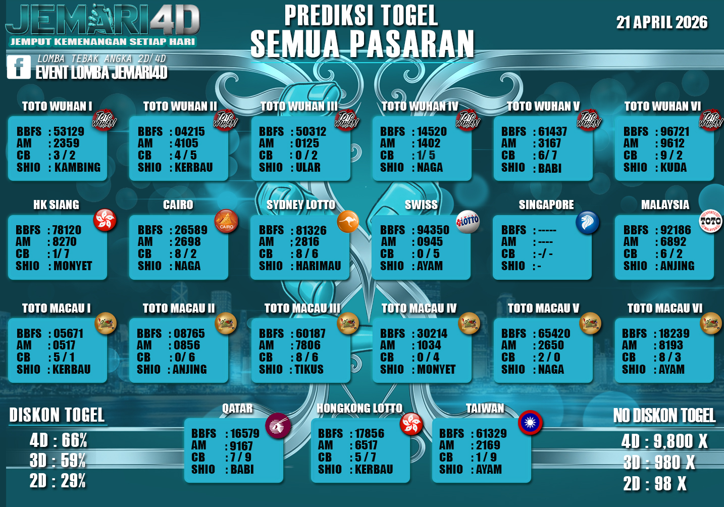 TOGEL-JEMARI-21