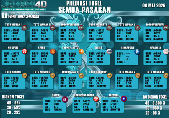 TOGEL-JEMARI-08