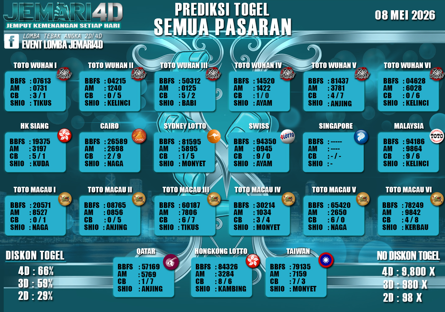 TOGEL-JEMARI-08